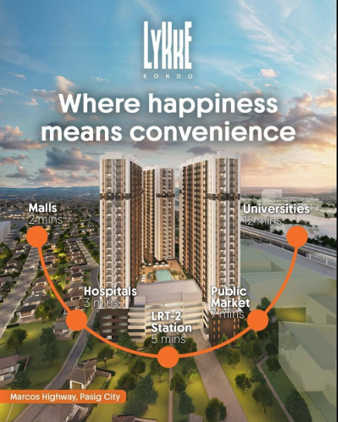 Brand New Residential Condominium For Sale in Pasig City, Metro Manila - Primary Display View Frame Location in Pasig City, Metro Manila