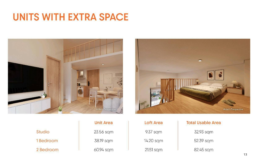 Brand New Residential Condominium For Sale in Pasig City, Metro Manila - Media Image Asset Panel Sub-No 11