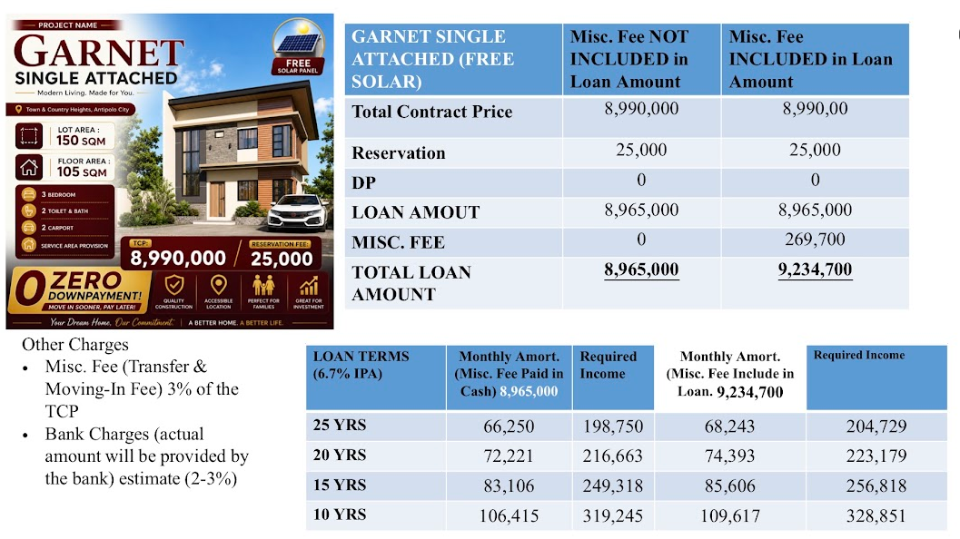 NO DOWNPAYMENT !!! Pre Selling Single Attached 3BR in Town and Country Heights Antipolo Rizal - Media Image Asset Panel Sub-No 3
