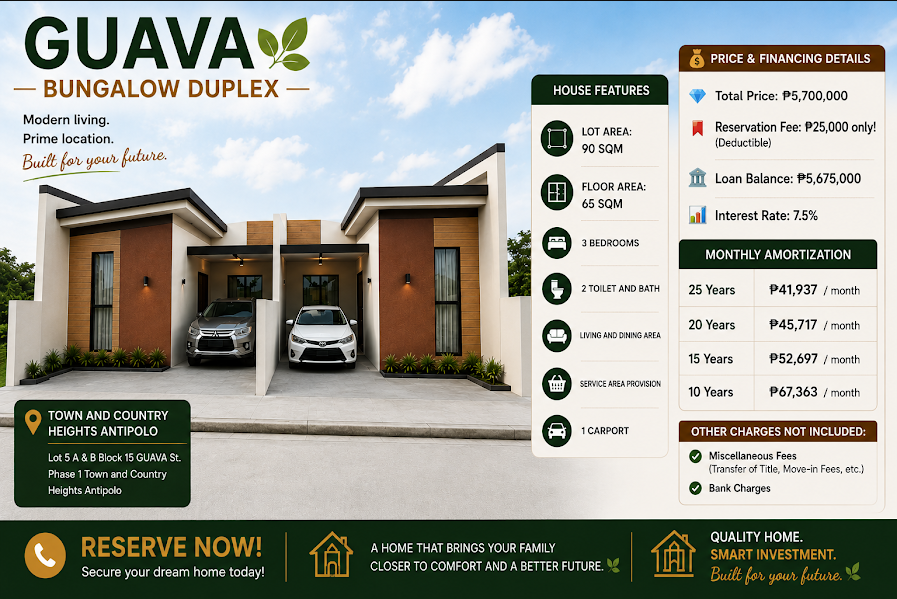 NO DOWN!!! Pre Selling Bungalow 3BR in Town and Country Heights Antipolo Rizal - Media Image Asset Panel Sub-No 1