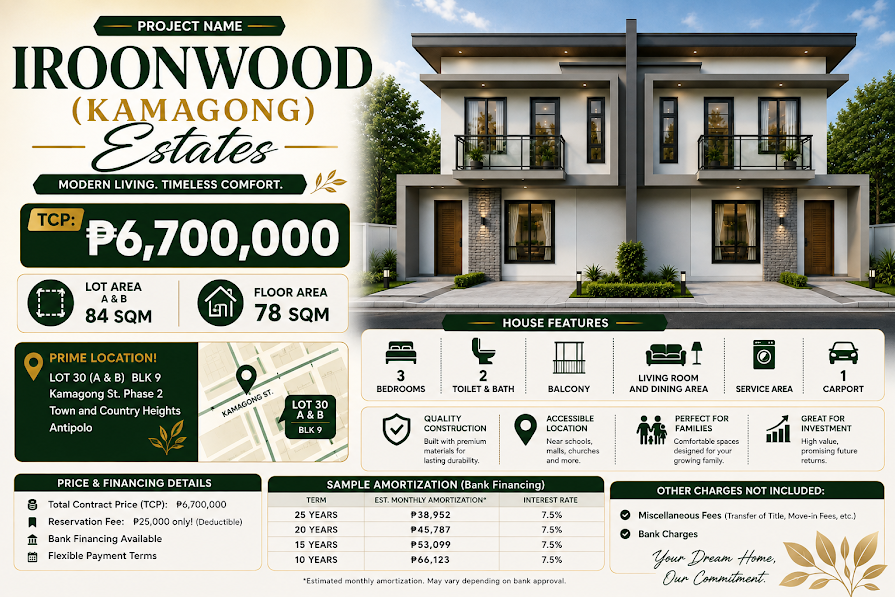 NO DOWN!!! Pre Selling Duplex 3BR in Town and Country Heights Antipolo Rizal - Media Image Asset Panel Sub-No 4